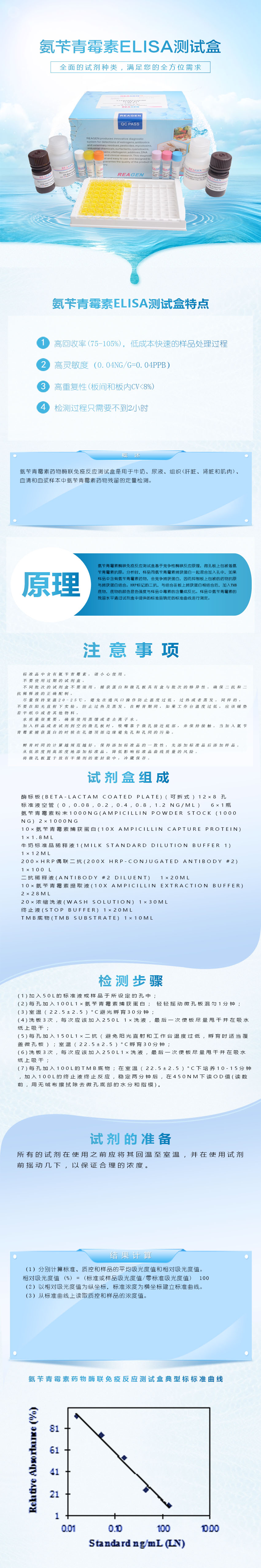 試劑盒|產(chǎn)品檢測(cè)試劑盒|代理品牌