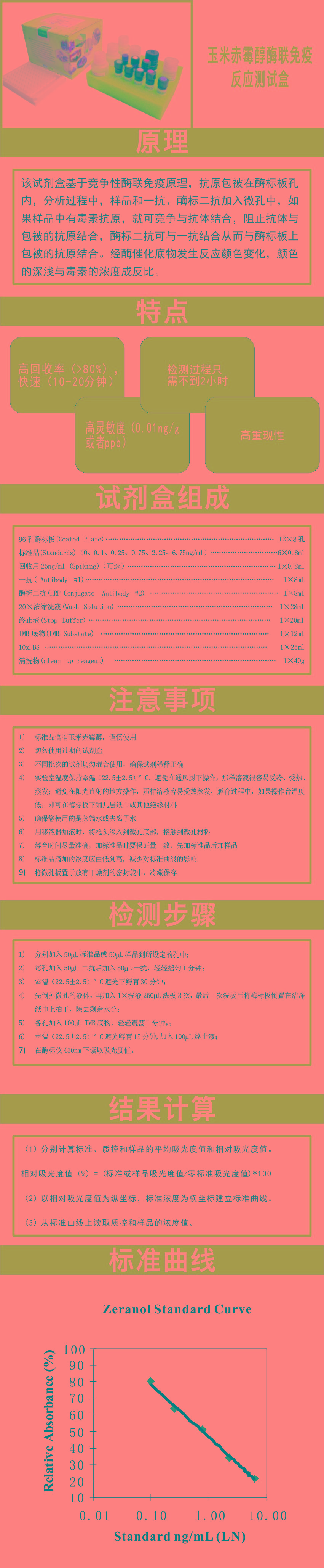 試劑盒|產(chǎn)品檢測試劑盒|代理品牌