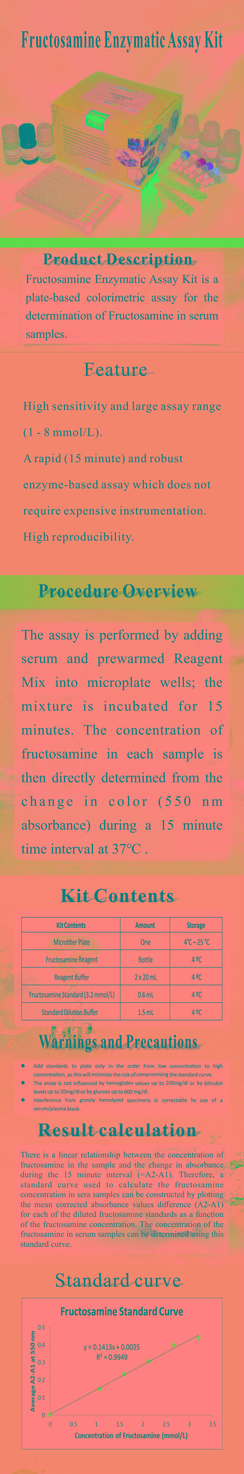 試劑盒|產(chǎn)品檢測試劑盒|代理品牌 試劑盒|產(chǎn)品檢測試劑盒|代理品牌