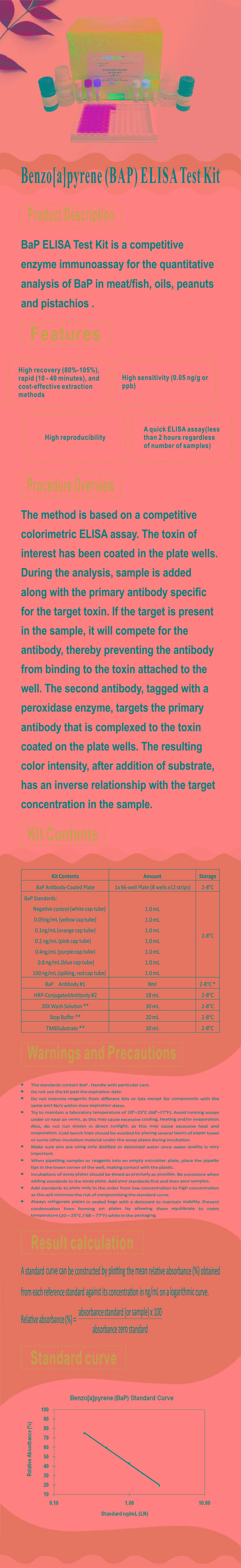 試劑盒|產品檢測試劑盒|代理品牌 試劑盒|產品檢測試劑盒|代理品牌