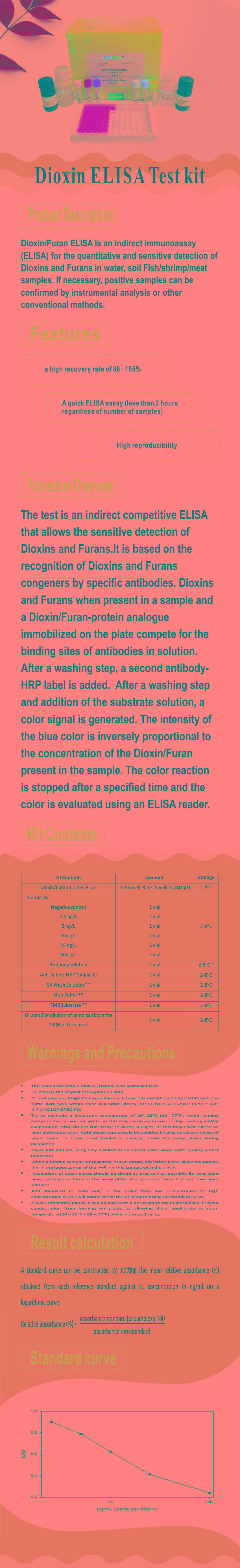 試劑盒|產(chǎn)品檢測試劑盒|代理品牌 試劑盒|產(chǎn)品檢測試劑盒|代理品牌